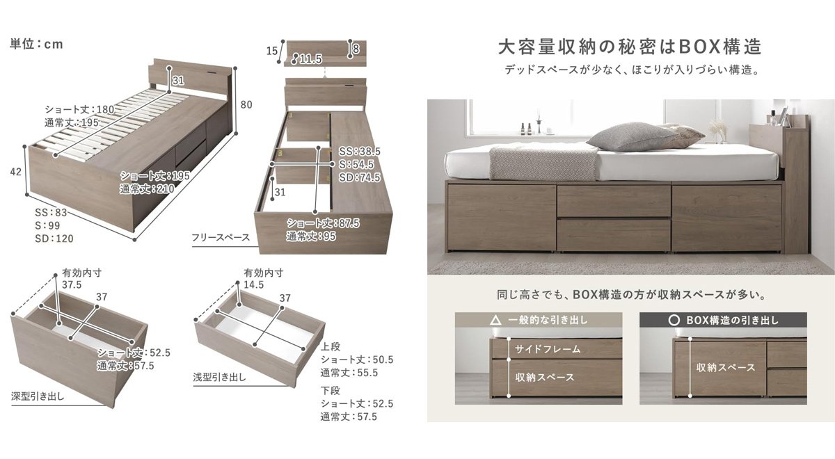 ベッド セミダブル フレームのみ グレージュ 収納付き 引き出し 大容量 チェスト 宮棚付き コンセント